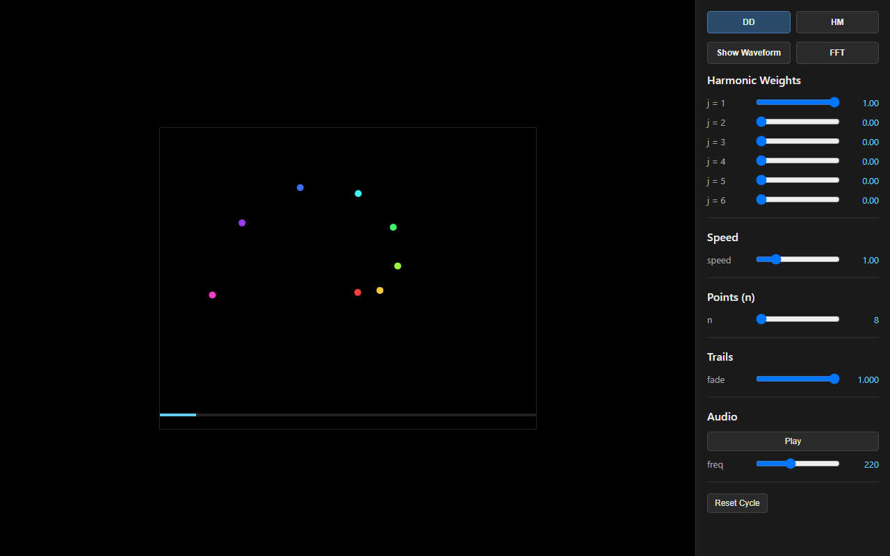 Demo 1 preview